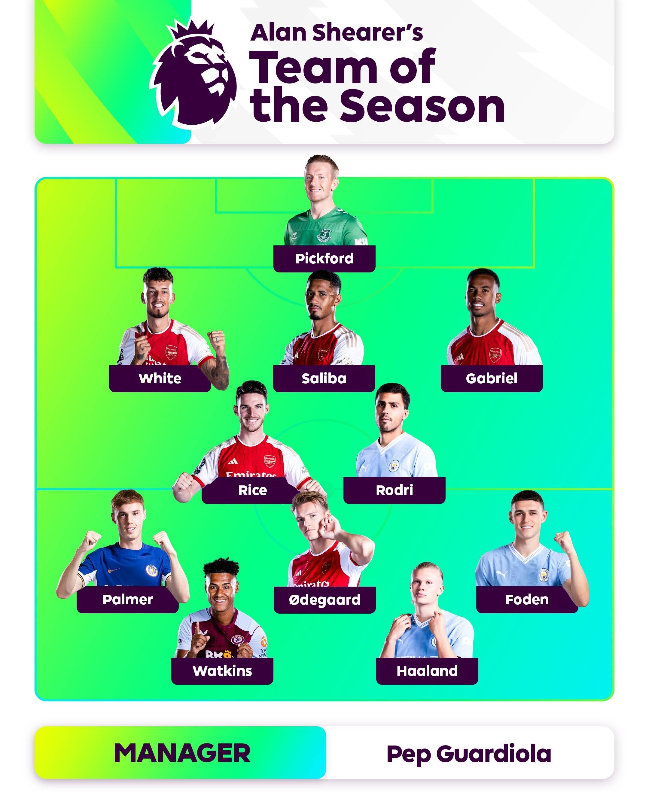 让体育真正 让体育真正